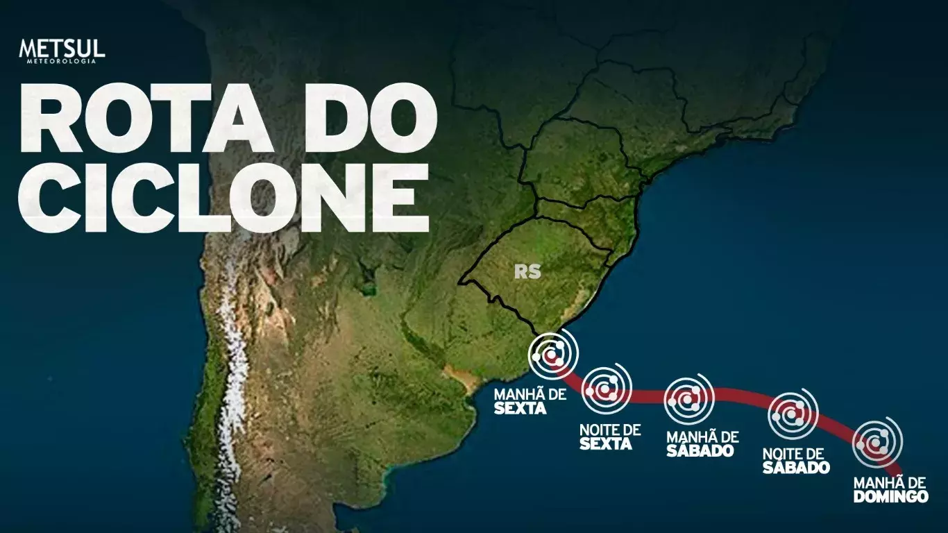 Rota do Ciclone no RS